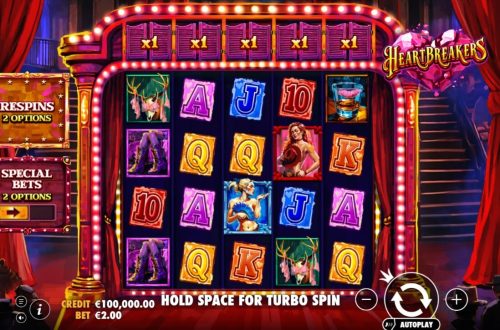 Slot Heartbreakers: Tangis Jadi Tumpukan Uang Instan!